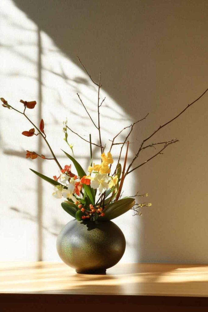 The Meditative Aspect