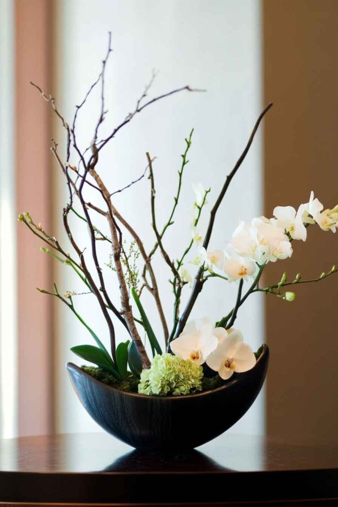 Creating Focal Points